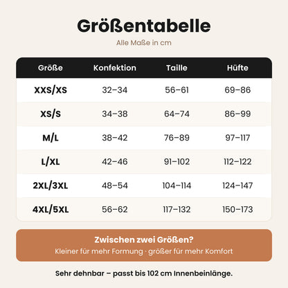 Größentabelle